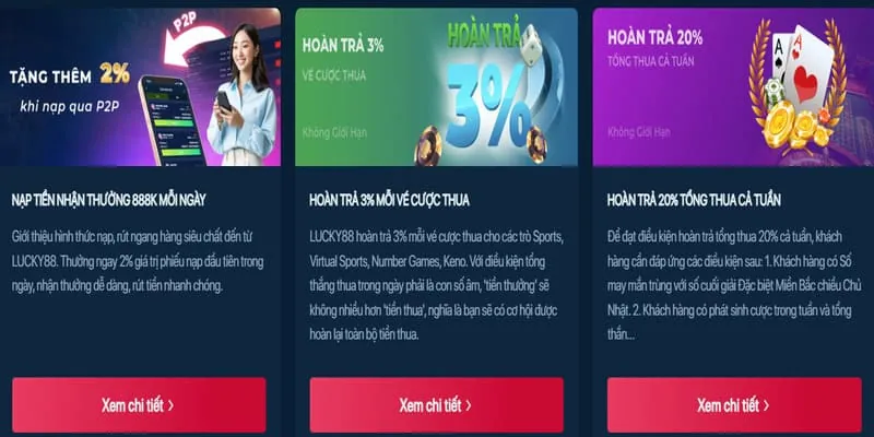 Thưởng nạp lại hàng ngày 97win9